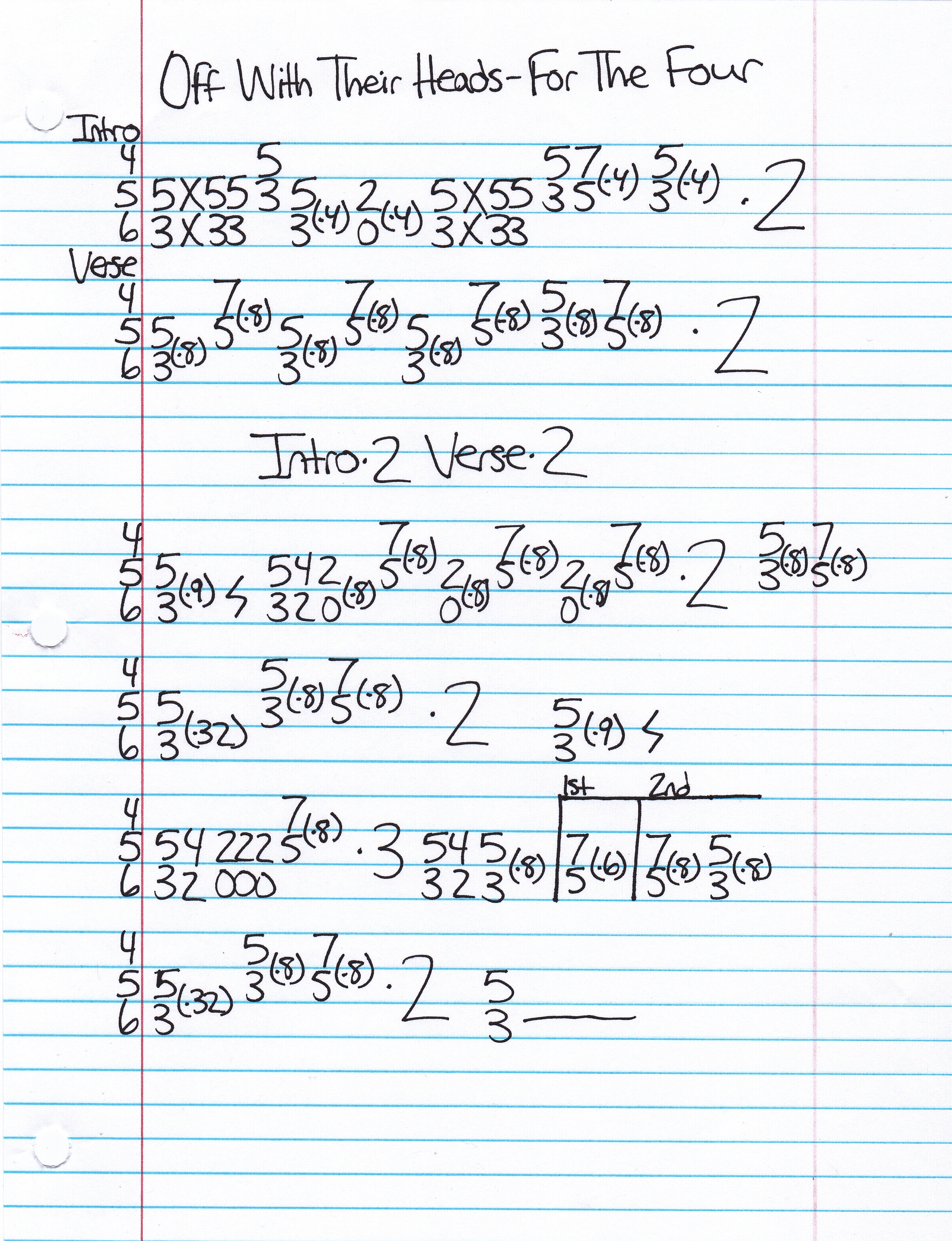 High quality guitar tab for For The Four by Off With Their Heads off of the album From The Bottom. ***Complete and accurate guitar tab!***